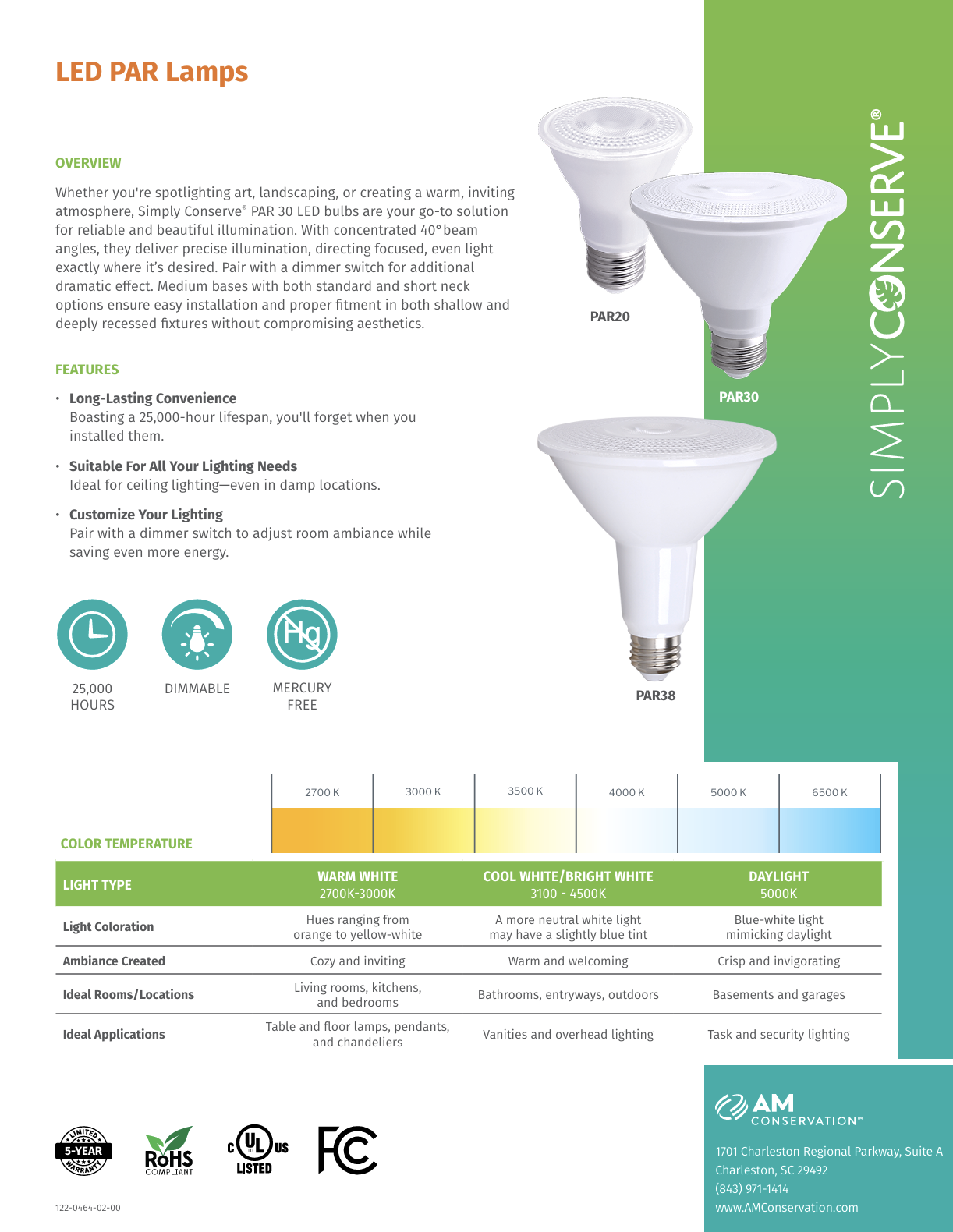 LED PAR Lamps