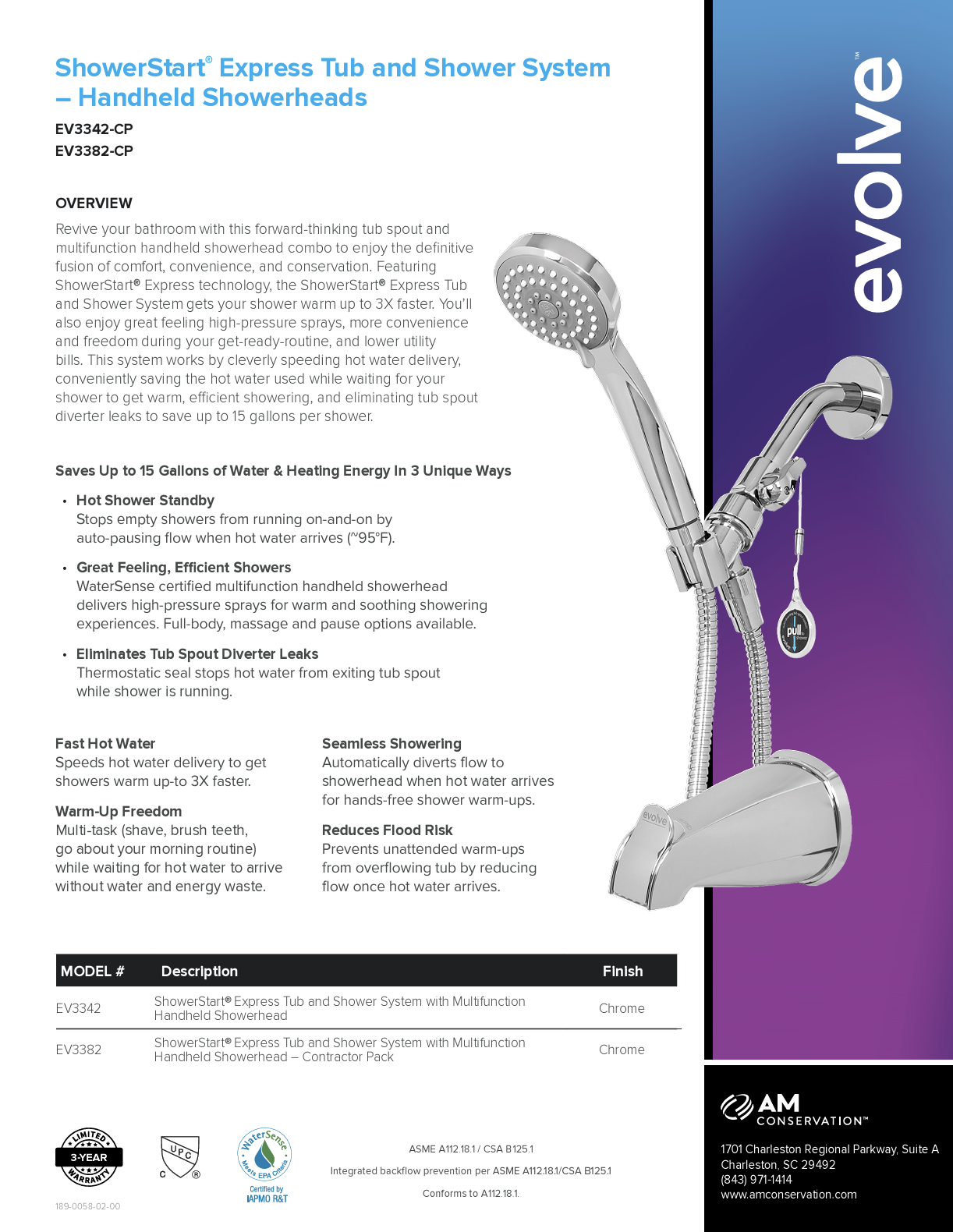ShowerStart® Express Tub and Shower System – Handheld Showerheads