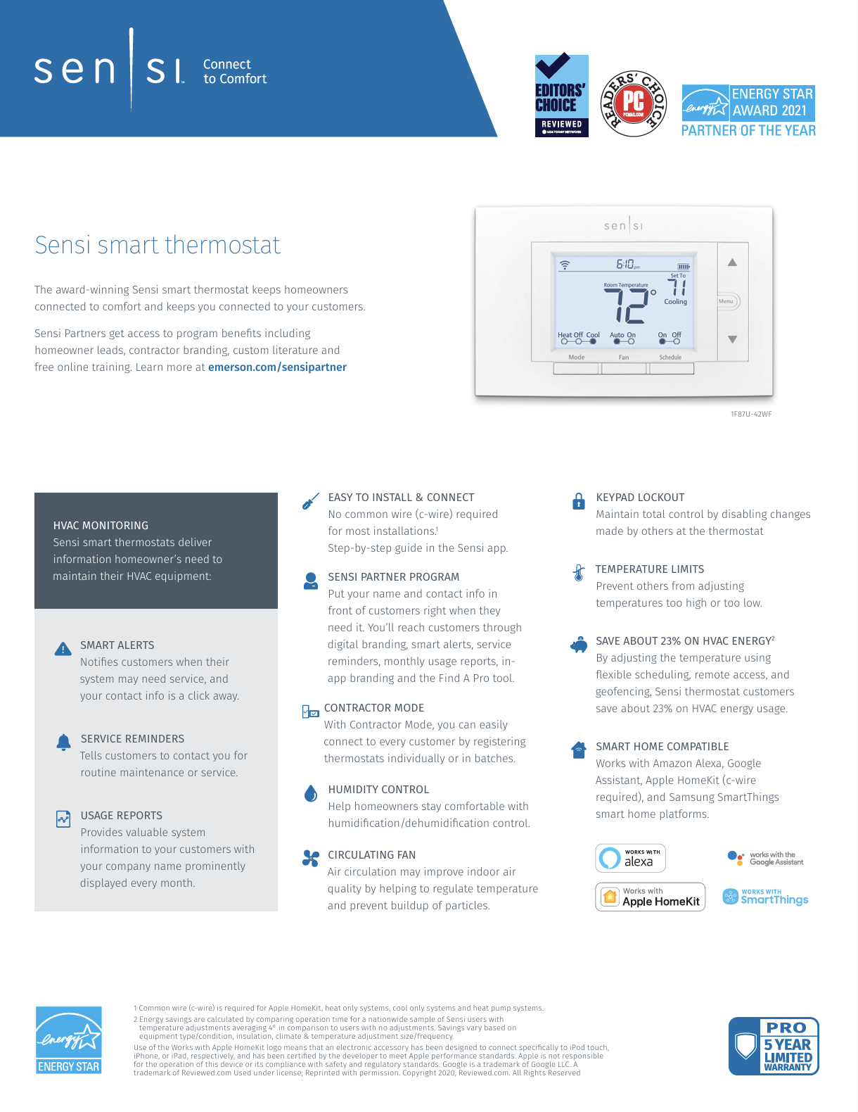 Copeland Sensi™ Smart Thermostat