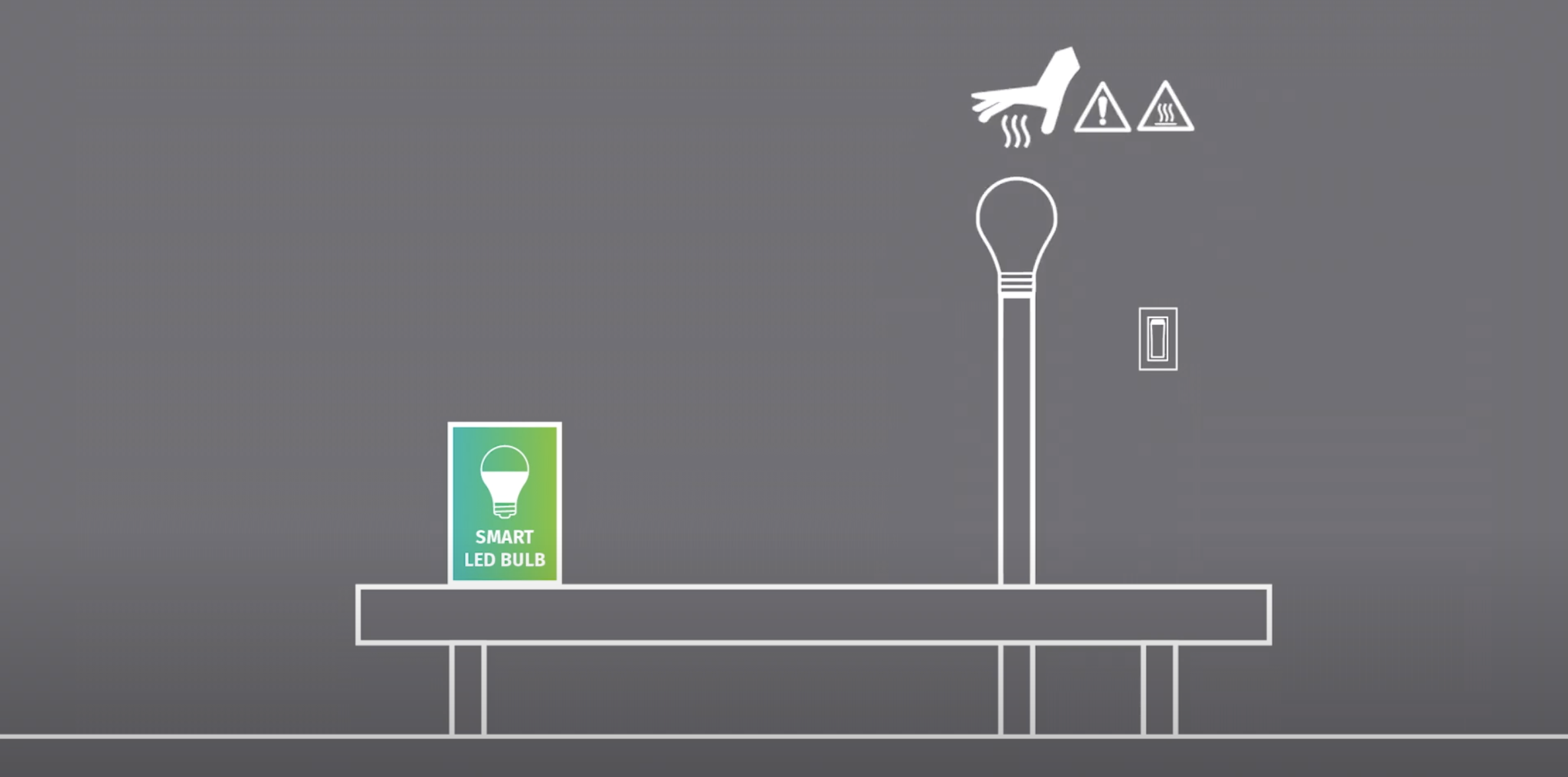 Smart Bulb Installation